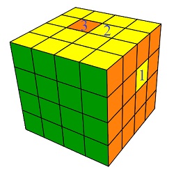 How to RESOLVE Parity in Rubik's Cube 4x4 Two Pieces on the Same